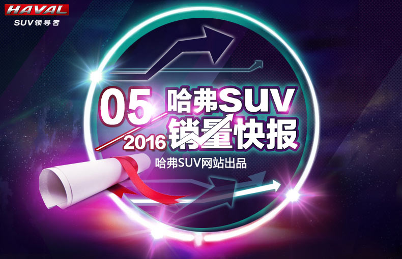 2016年5月哈弗SUV销量快报 同比增长12.8%